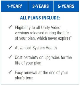 AVGL UNITY-ENT-SMART-5YR SMART PLAN 5YR