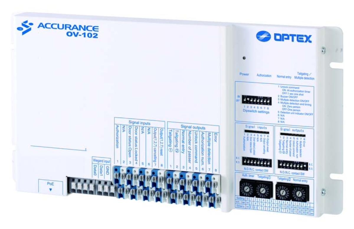 ANTI-TAILGATING SYSTEM PANEL