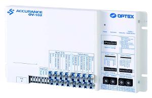 ANTI-TAILGATING SYSTEM PANEL