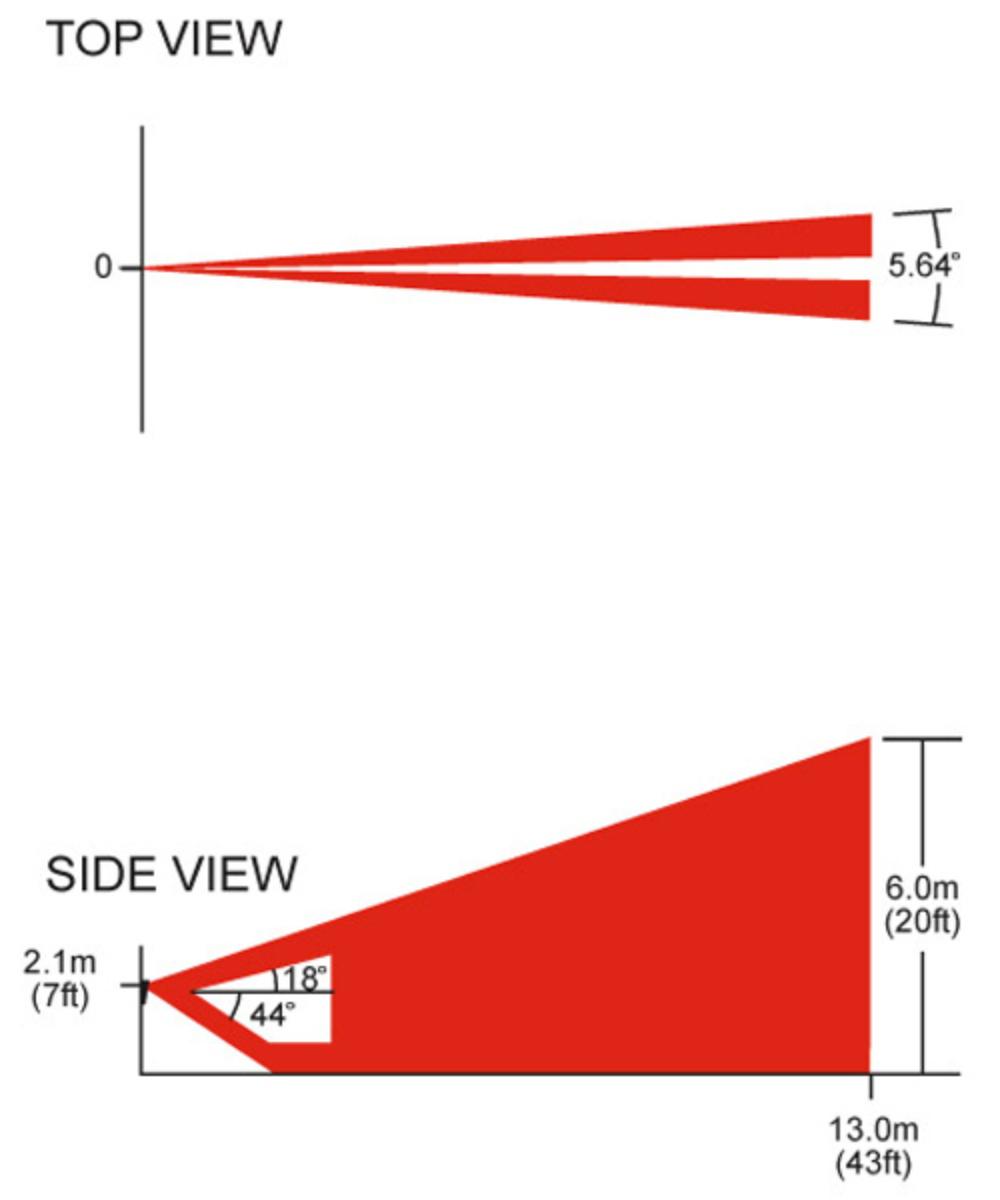 LENSE L2 - VERTICAL CURTAIN BEAM FOR FOR